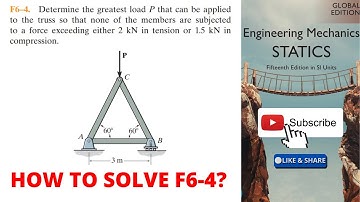 F6-4 hibbeler statics chapter 6 | hibbeler statics | hibbeler