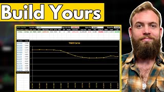 Box Spread Trade Log