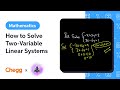 Understanding Two-Variable Linear Systems