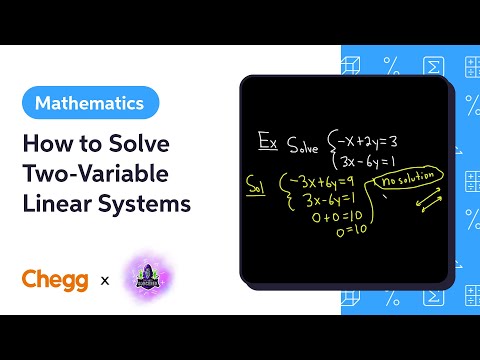 How To Solve Two Variable Linear Systems Ft The Math Sorcerer