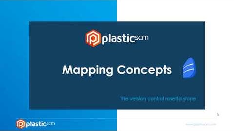 Mapping concepts from other version controls