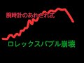 ロレックス バブル崩壊