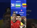 O QUE ESPERAR DE UZBEQUISTÃO X COLÔMBIA NA COPA DO MUNDO! #copadomundo2026#colombia#uzbekistan