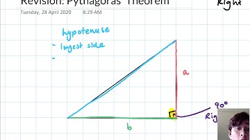 Year 9 - Introduction to Pythagoras