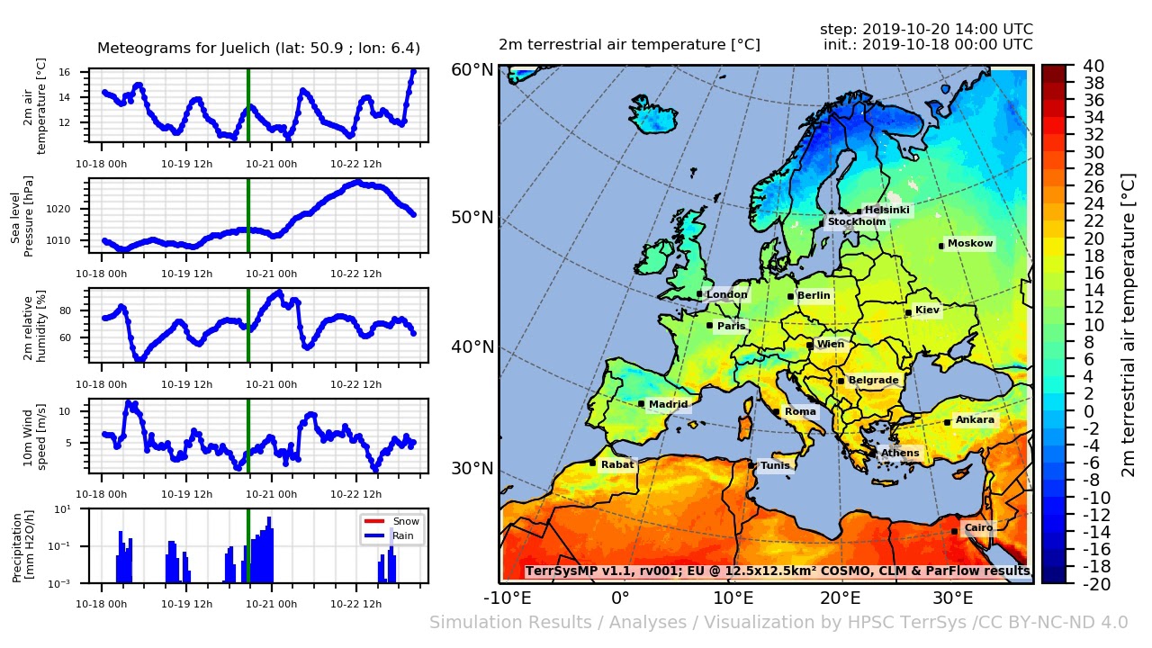 Нулевая изотерма января в европе карта