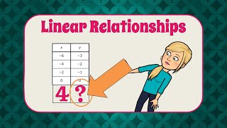 Understanding Linear Relationships 8.F.a.1