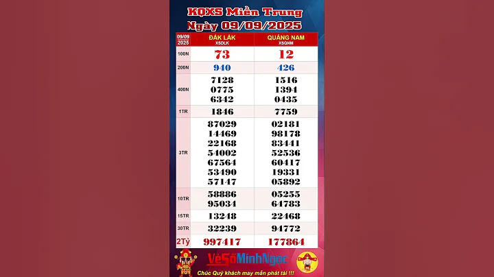 Xổ Số Miền Trung, XSMT ngày 09/09/2025, Trực Tiếp KQXS , Xổ Số Đắk Lắk, Xổ Số Quảng Nam