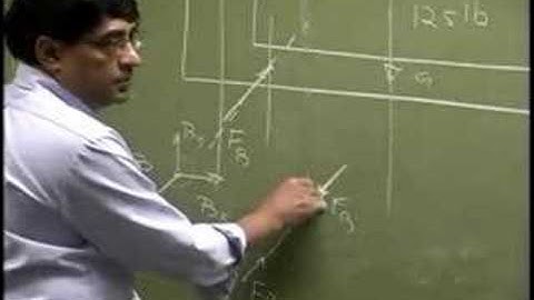 2d rigid body equilibrium example2part2