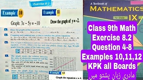 9th Class Math | Chapter 8 Exercise 8.2 Question 4-8 | Graphs | QAS Edu | KPK all Boards| Pashto