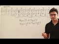 150 Stack algorithms