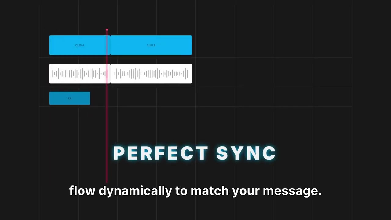 HeyGen Video Agent v2: Intelligent Video Creation [85/100]