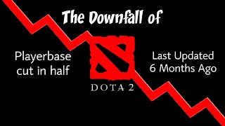 The Sad and Pathetic State of Dota 2 screenshot 1