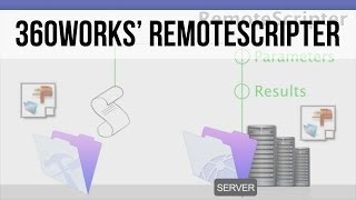 RemoteScripter - Printing PDFs on a Server | FileMaker 14 Training