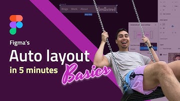 All Figma, No Bull 12: Auto layout basics in 5 minutes