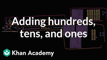 Adding hundreds, tens, and ones | Addition and subtraction within 100 | Early Math | Khan Academy