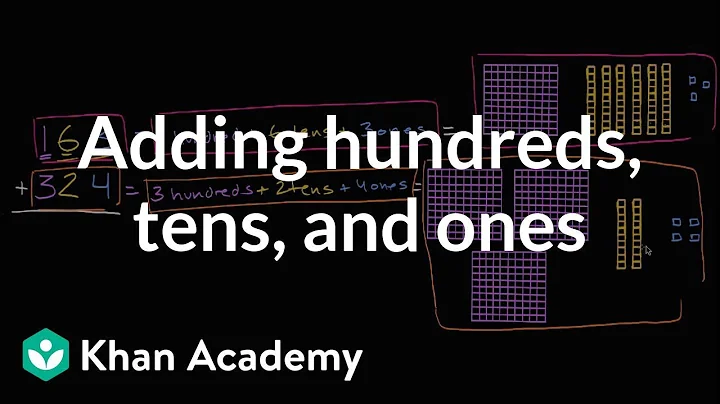 Adding hundreds, tens, and ones | Addition and subtraction within 100 | Early Math | Khan Academy