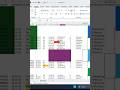 Top 4 Excel Shortcuts to Save Hours! 🚀 | Excel Tips for Beginners#excelshorts #exceltips #excel