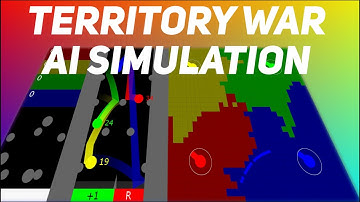 Territory war simulation | Multiply or Release | AI simulation | Marble Race | Algodoo