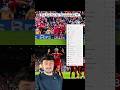 #Liverpool #PremierLeague #CrystalPalace #FiveFromFive #Everton #Anfield #InchidentLFC(InchidentLFC)