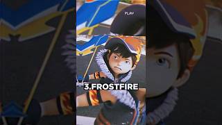 Top 4 Elemental Fusions Of Boboiboy