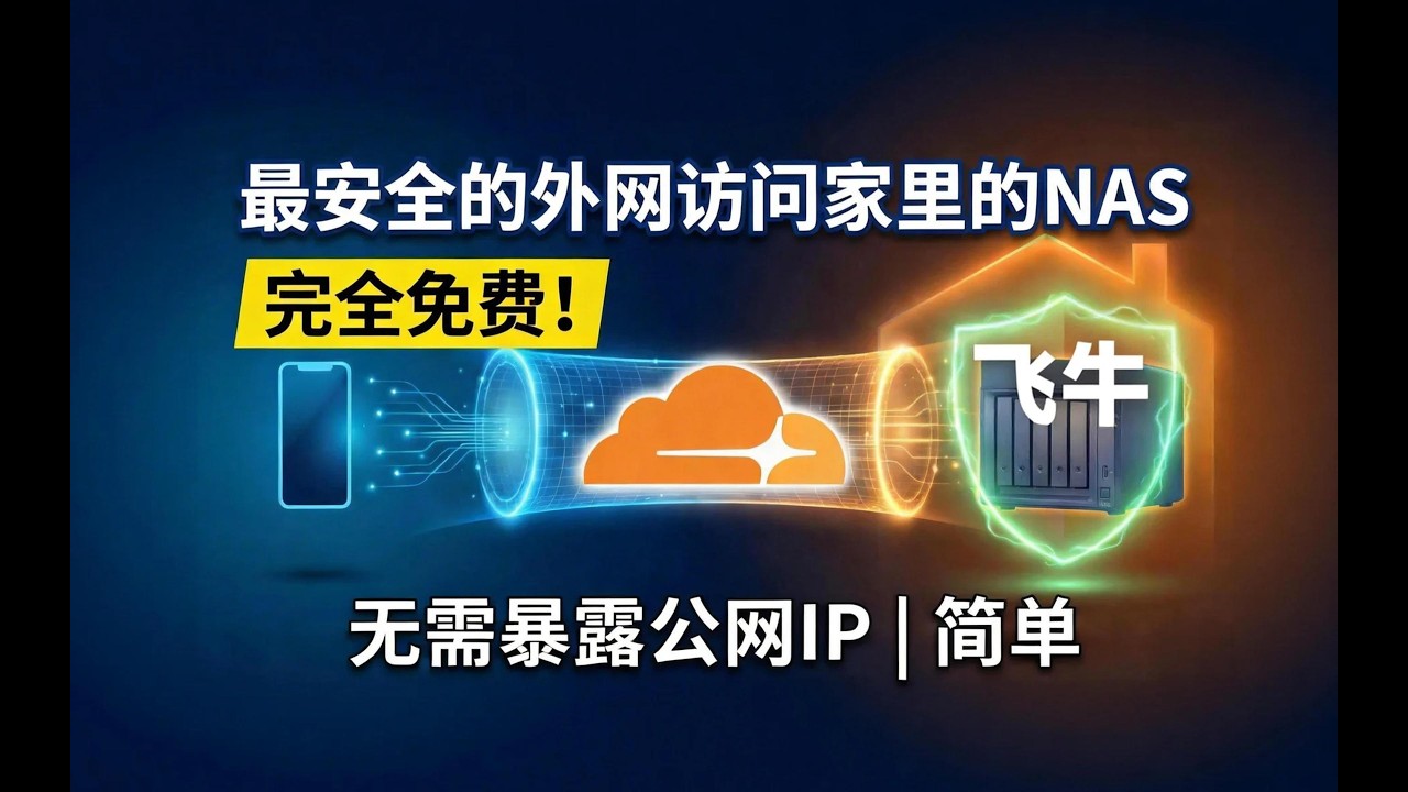 完全免费！免公网IP、免路由器设置，10分钟搞定飞牛NAS外网访问（SSH+Docker双解法）