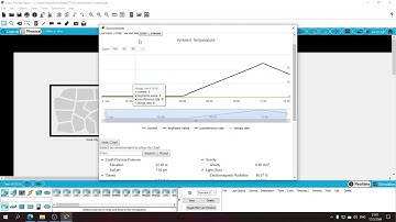 ตอนที่ 𝟙𝟙 𝕄𝕠𝕕𝕚𝕗𝕪 𝕒𝕟𝕕 𝕄𝕠𝕟𝕚𝕥𝕠𝕣 𝔼𝕟𝕧𝕚𝕣𝕠𝕟𝕞𝕖𝕟𝕥𝕒𝕝 ℂ𝕠𝕟𝕥𝕣𝕠𝕝𝕤