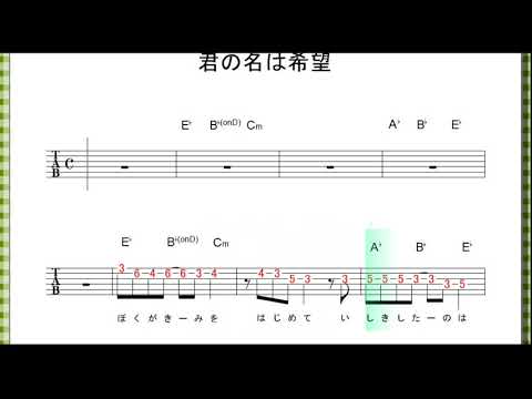 君の名は希望(1ｺｰﾗｽ ver) / 乃木坂46　【ｷﾞﾀｰtab+ｺｰﾄﾞ】