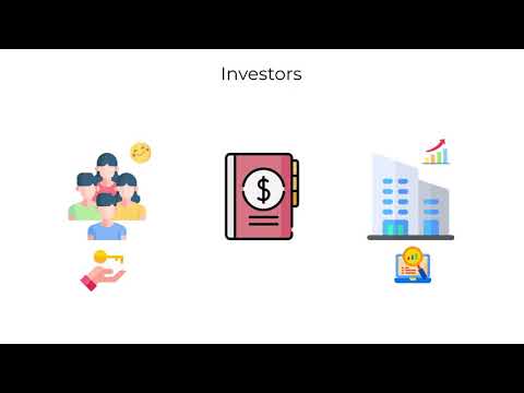 Users of Financial