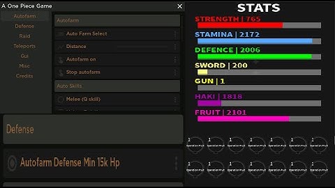 A One Piece Game | Fastest Defence Autofarm Script Exploit Hack (Working 2022!! 100% Safe)