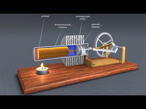 Как устроен двигатель Стирлинга ? Двигатель на нагретом воздухе. Mozaik Education 3D