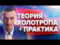 Попробуй холотропное дыхание и вспомни свой первый день!