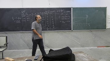 basic econometrics lecture 3 part 3: Linear Regression