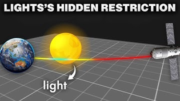 Light Has No Mass… So Why Is Its Speed Limited