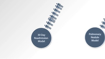 How can NLP text mining help improve clinical risk monitoring and hospital efficiency?