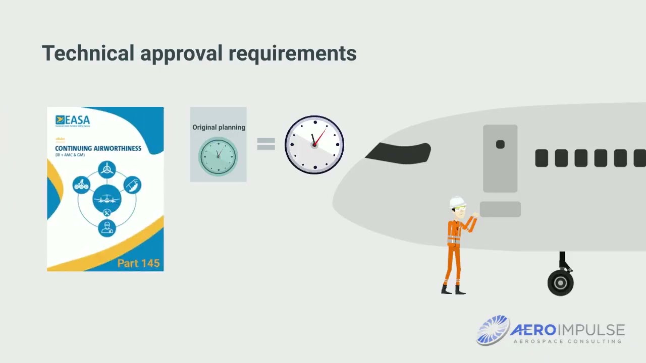 Demo E-Learning - Basics of Chinese CCAR Part 145 (Delta to EASA Part 145)