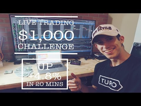 Live Trading Up +4.8% In 20mins: ,000 to ,000 Challenge | Daily Recap Trading Penny Stocks Live Trading Up +4.8% In 20mins: ,000 to ,000 Challenge | Daily Recap Trading Penny Stocks