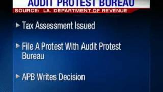 Being Audited? How To Protest Your Assessment