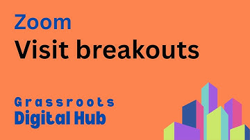 How Zoom hosts move between breakout rooms
