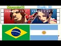 Youtube Thumbnail title