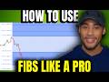 Fibonacci Support Levels Explained: Major, Nano & Micro + How to Set Them