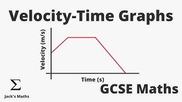 Velocity-Time Graphs | GCSE Maths
