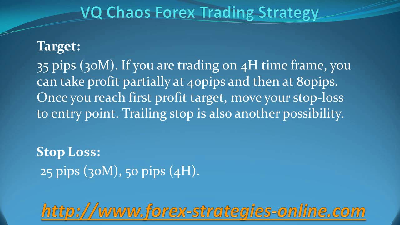 Vq Mq4 Forex Indicator Vq Mq4 Forex Indicator Chicago Option Trade - 