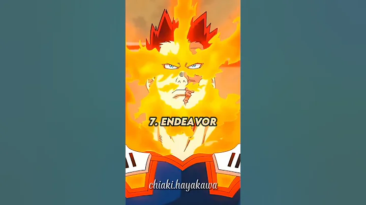 Top 8 strongest characters in My Hero Academia