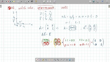 CDMA Коды Уолша ортогональность UMTS