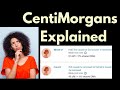What Are Centimorgans? Understanding DNA Match Numbers