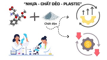 NHỰA LÀ GÌ? NHỰA PHÂN HỦY SINH HỌC - XU HƯỚNG CỦA TƯƠNG LAI