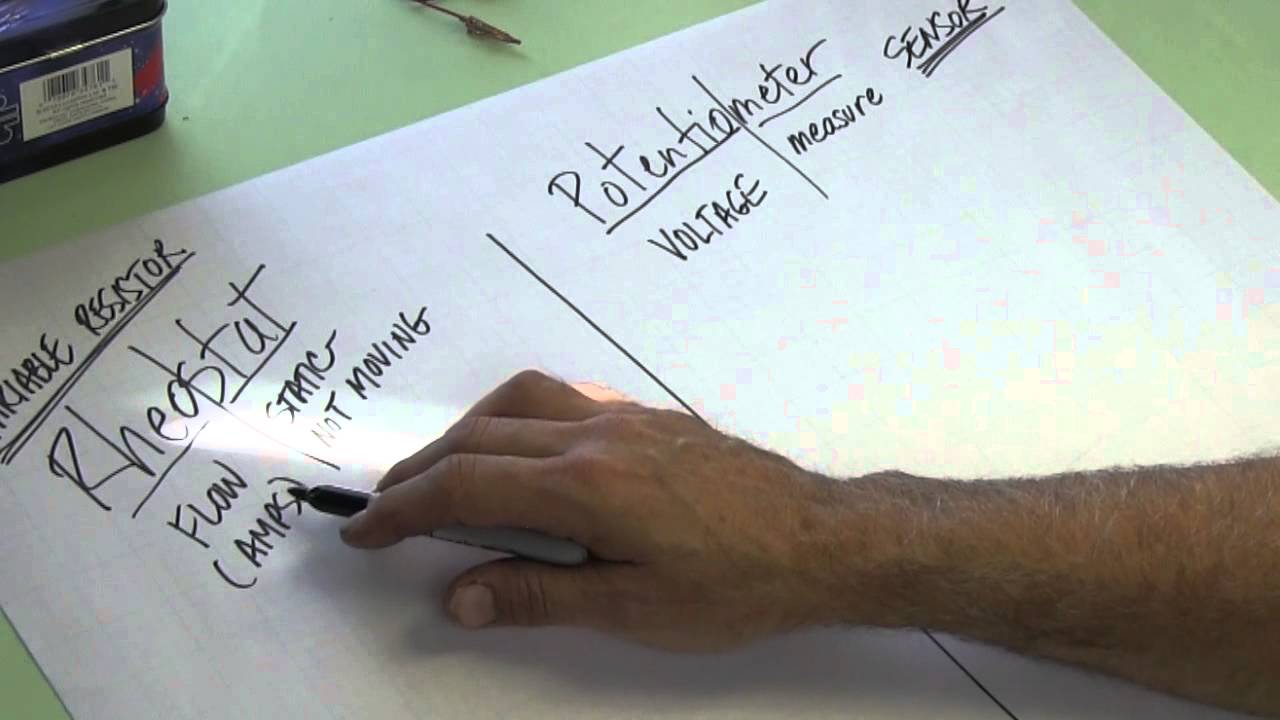 Rheostat & Potentiometer - Operational Theory