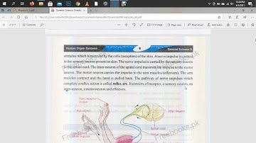 8TH GENERAL SCIENCE UNIT NO 1 TOPIC REFLEX ACTION LECTURE NO 6
