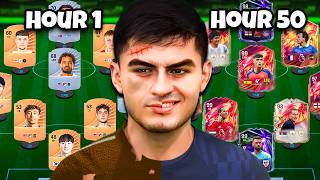 Beating FIFA in 50 Hours