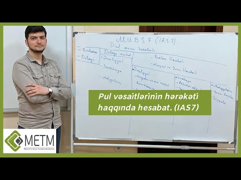 Video: Nağd pul daxilolmaları nağd pulların xaricə daxil olmasıdır?